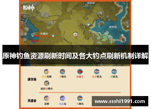 原神钓鱼资源刷新时间及各大钓点刷新机制详解