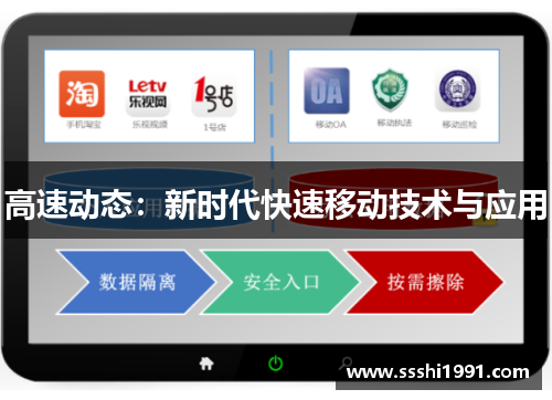 高速动态:新时代快速移动技术与应用